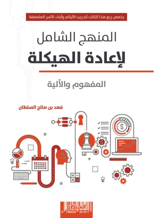 المنهج الشامل لإعادة الهيكلة : المفهوم والآلية