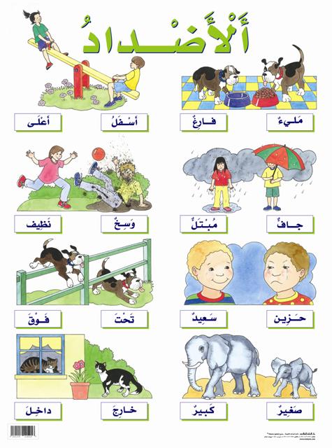 لوحات تربوية : الأضداد