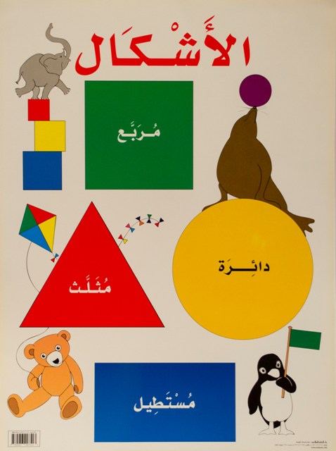 لوحات تربوية : الأشكال
