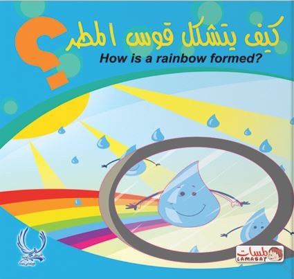 كيف يتشكل قوس المطر؟ = How is a Rainbow formed؟