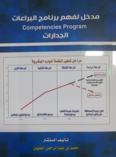 مدخل لفهم برنامج البراعات‎ : الجدارات